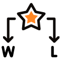 point spread
